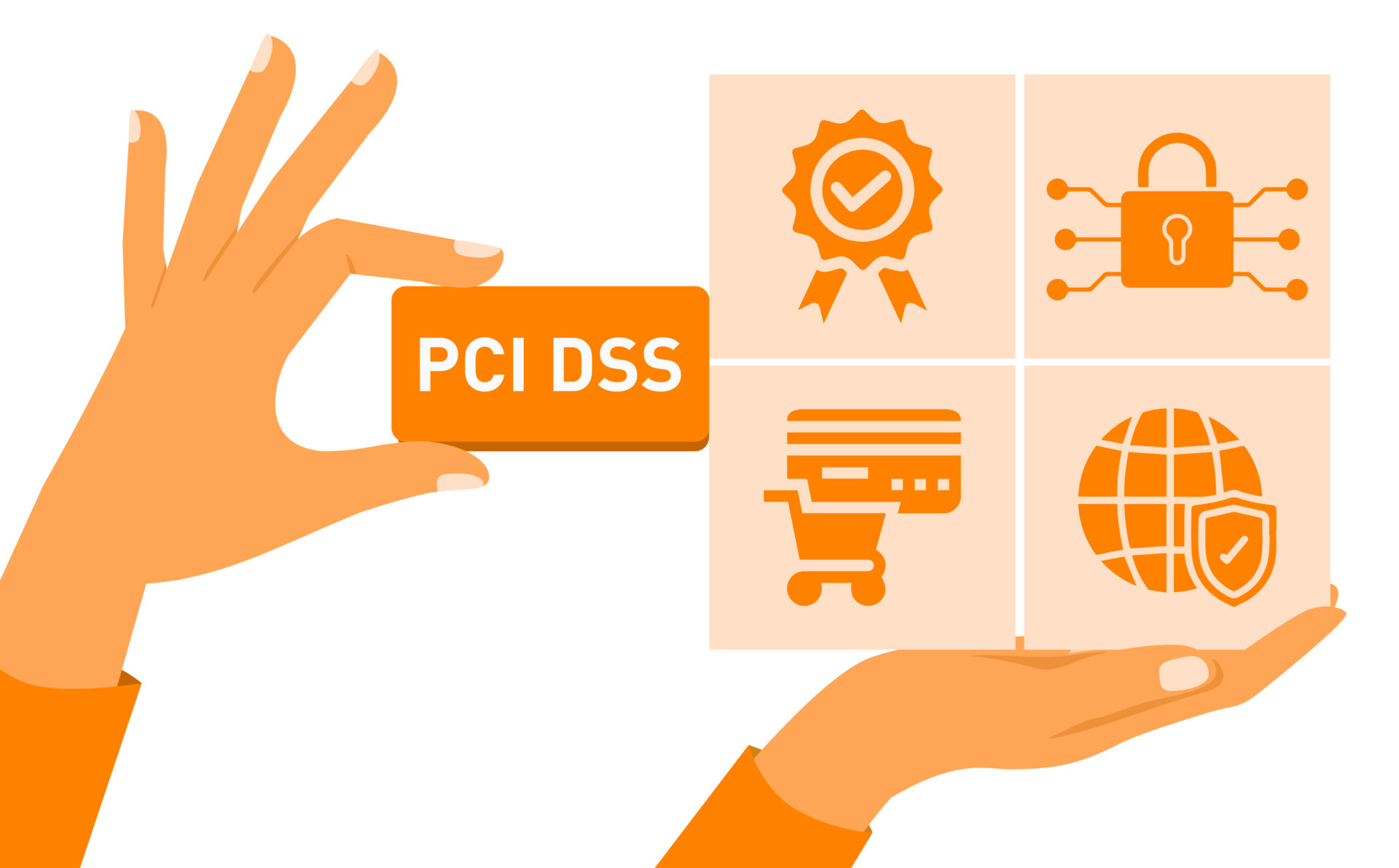 Building PCI-Compliant Payment Systems for U.S. E-Commerce